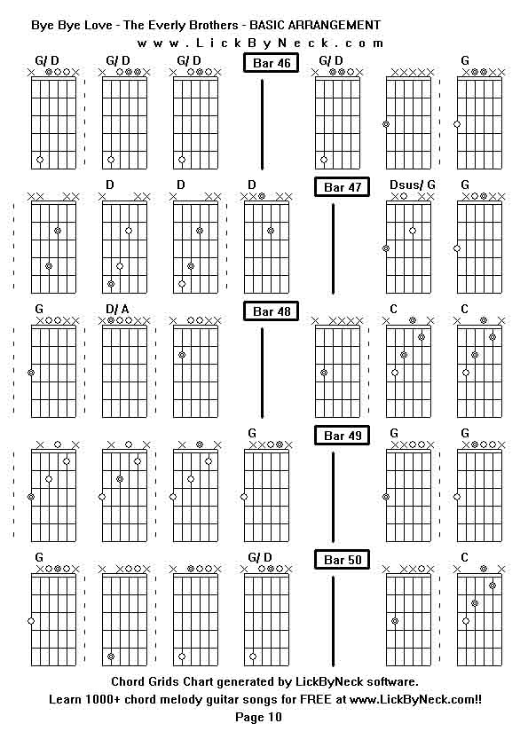 Chord Grids Chart of chord melody fingerstyle guitar song-Bye Bye Love - The Everly Brothers - BASIC ARRANGEMENT,generated by LickByNeck software.